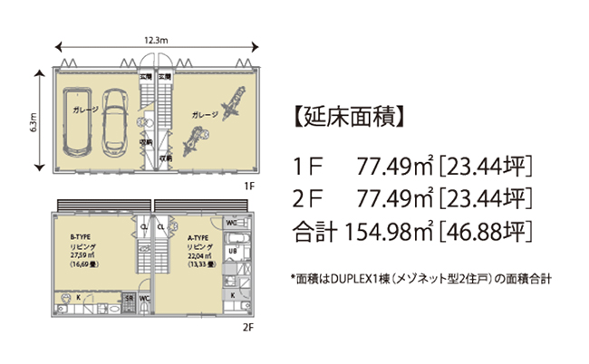 DUPLEX[デュープレックス]PLAN